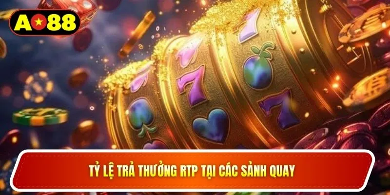 Tỷ lệ trả thưởng RTP tại các sảnh quay