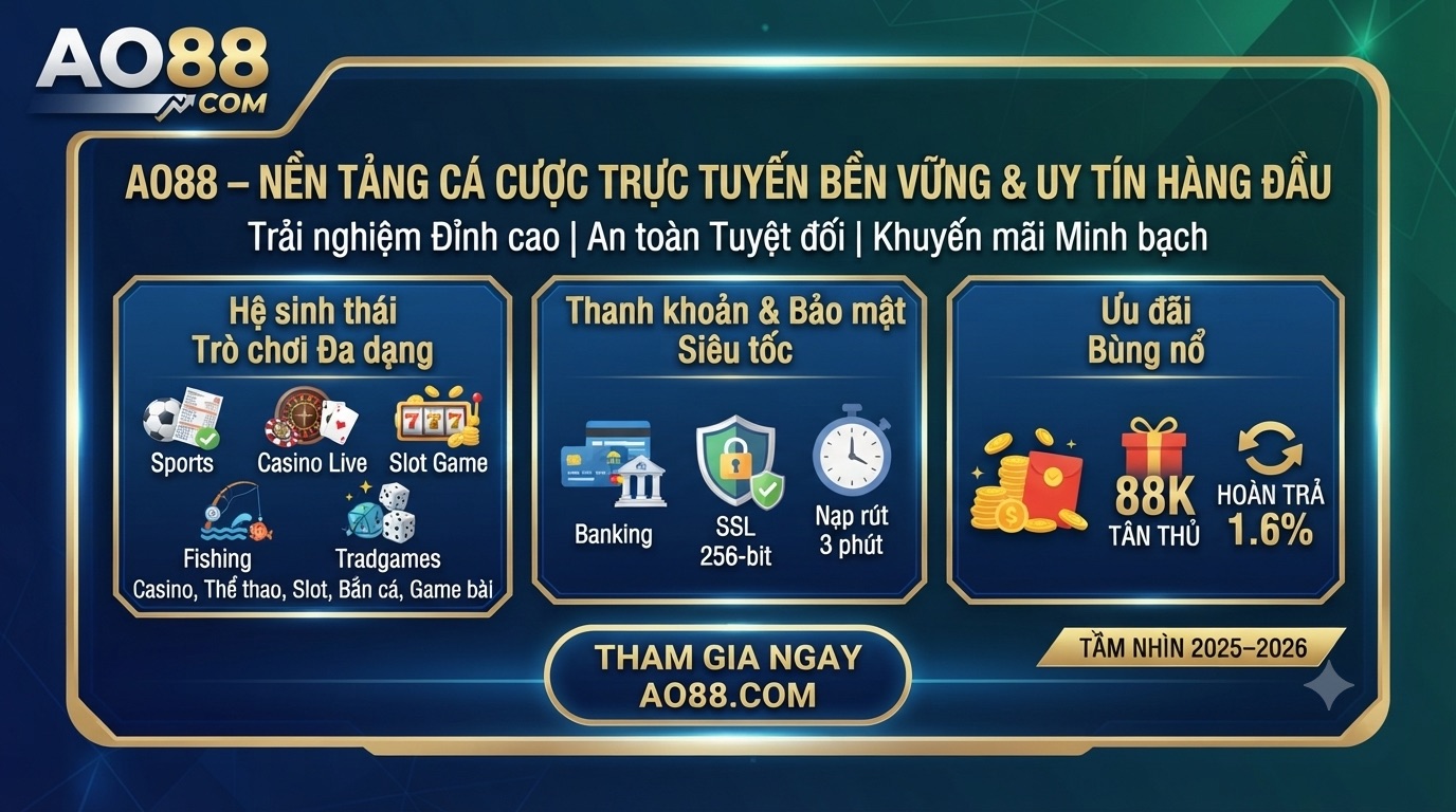 Ao88 Banner Nền tảng của Ao 88